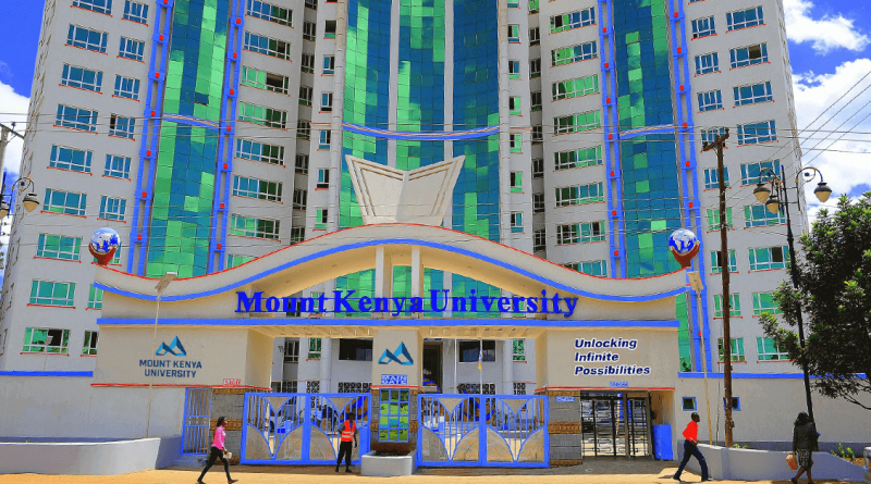 Mount Kenya University