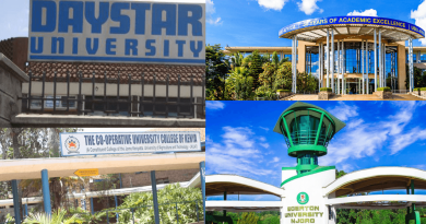 Universities In Kenya